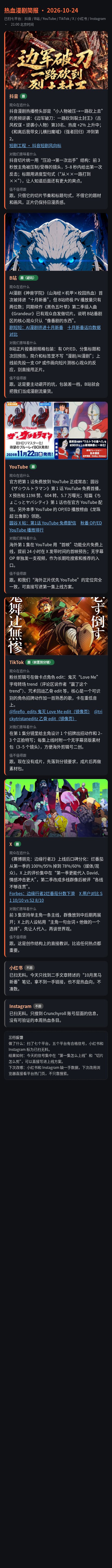 热血漫剧简报 · 10-24（高清图文+视频） 长图